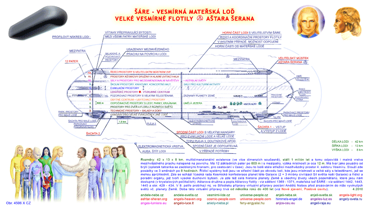  Vesm�rn� mate�sk� lo� ��RE - obr. 4506 